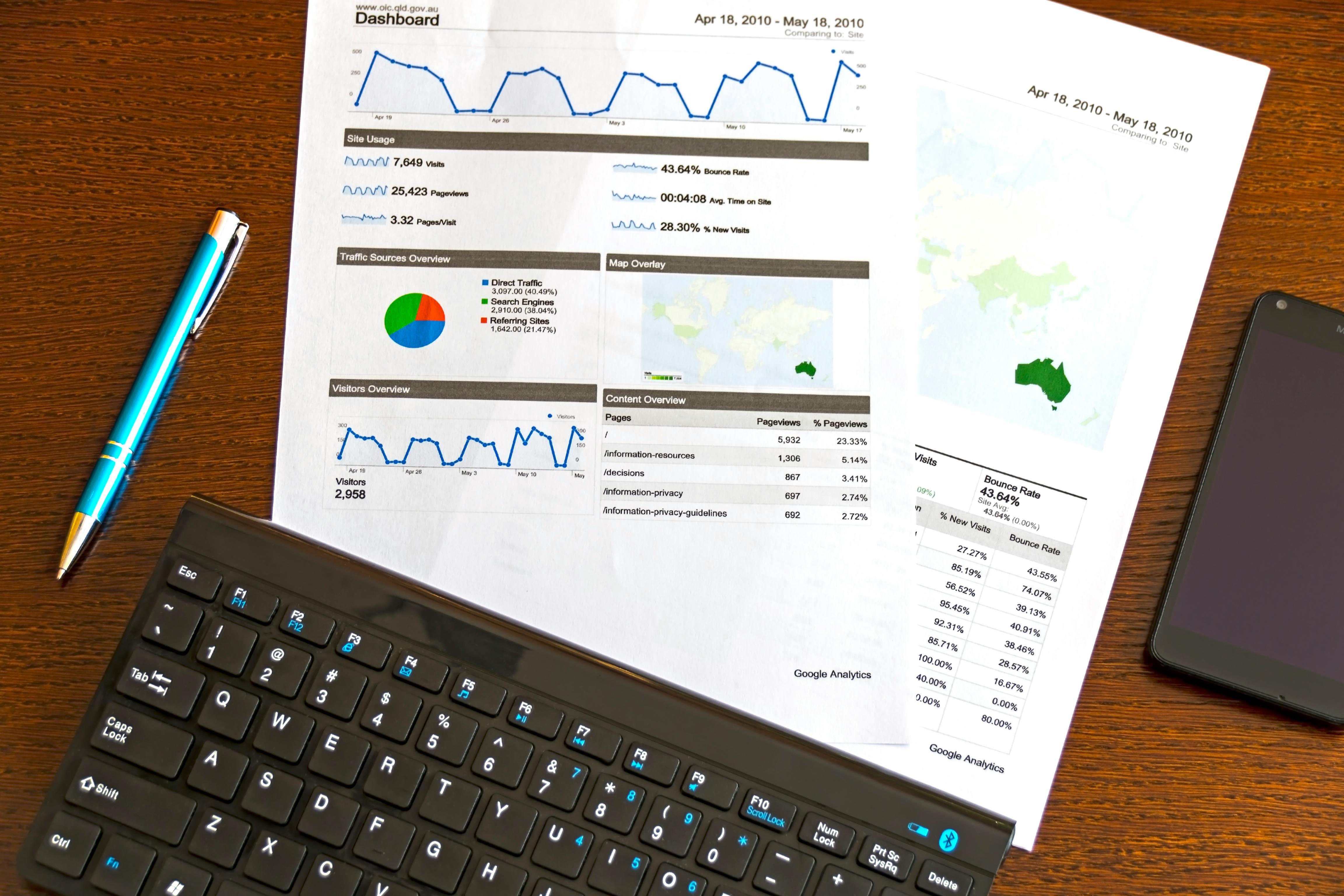 Early Organic Traffic Momentum